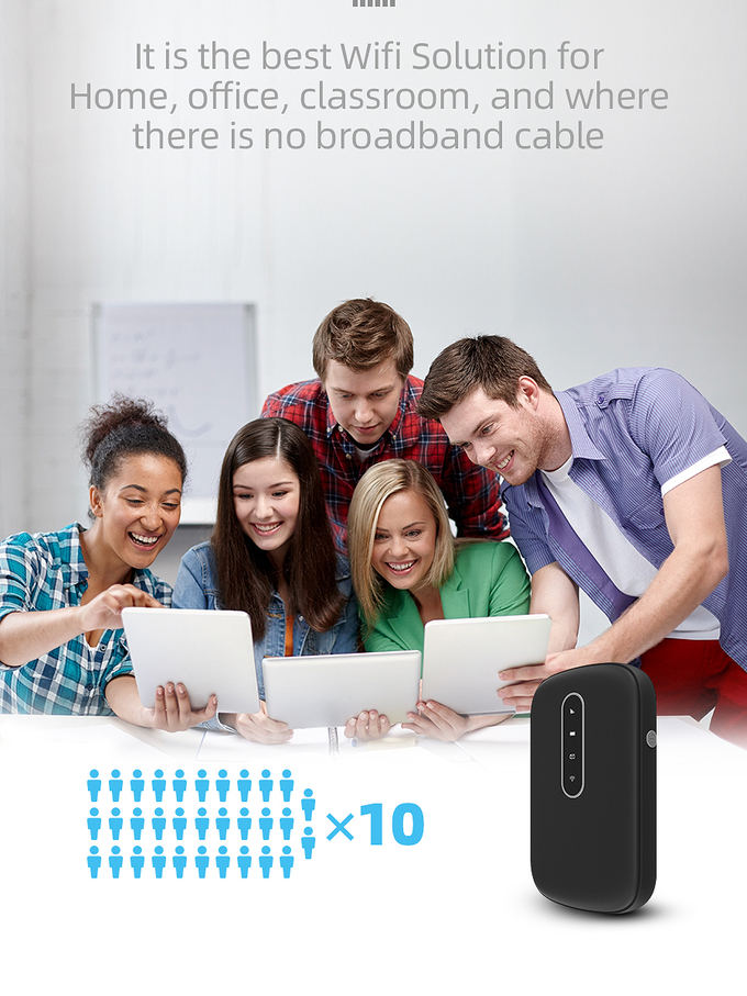 modem portatif de 2.4GHz WiFi avec l'Internet mobile 2 du point névralgique LTE de Sim Card Slot 4G