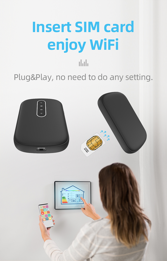 modem portatif de 2.4GHz WiFi avec l'Internet mobile 3 du point névralgique LTE de Sim Card Slot 4G