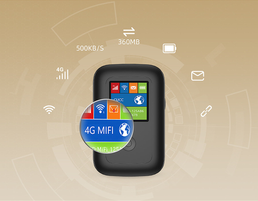 Point névralgique portatif mobile de 4G WiFi
