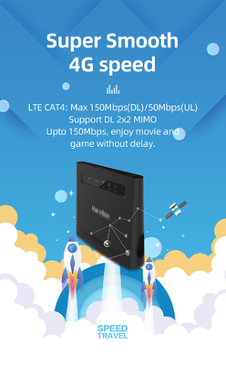 300Mbps routeur sans fil de CPE Lte