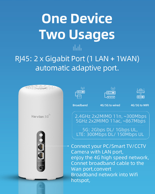 modem sans fil à deux bandes mobile de NSA AX3600 SA de WiFi 6 de routeur de 4.67Gbps 5G LTE pour le réseau de 5G 4G 3G
