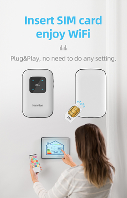 routeur de la poche 4G WiFi de 3G 2G avec l'opérateur de SIM Card Slot For Telecom