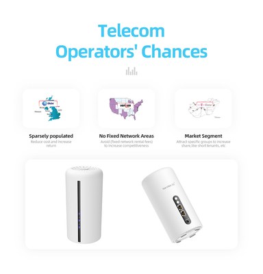 Le routeur à deux bandes mobile de 5Ghz Wifi avec SIM Card 1800Mbps ouvrent
