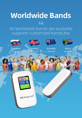 Le routeur 4G mobile de MIFI avec le modem de WiFi de poche de l'écran 2700mAh-3000mAh a ouvert