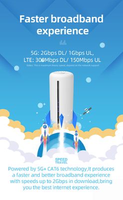 routeur N1 N41 N77 N78 N79 de modem de 2.4GHz 5G NR 5Ghz Wifi