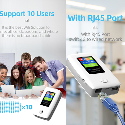 appui mobile de routeur de WiFi de point névralgique de WIFI de la poche 4G VPN ouvert avec SIM Slot
