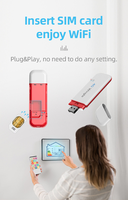 CPE LTE sans fil mobile USB 4G Sim Dongle Pocket Hotspot