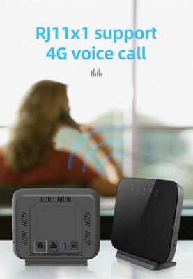 Routeur sans fil débloqué de CPE 4G