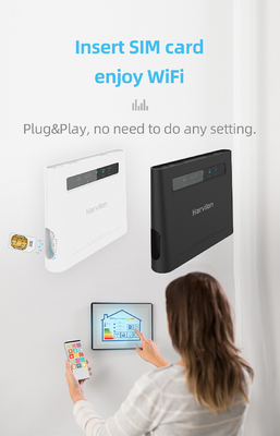 Routeur débloqué de la maison 4G avec le point névralgique mobile de CPE de SIM Card Slot Indoor