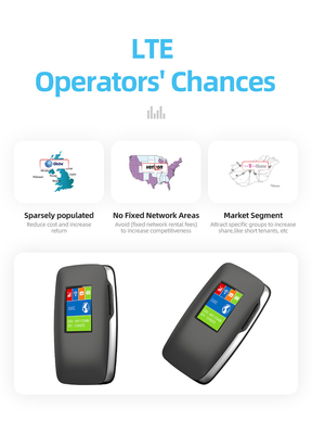 point névralgique mobile du routeur 150Mbps 4G WiFi de 2700mAh-3000mAh 4G Lte MiFi 15 dispositifs avec l'écran d'affichage à cristaux liquides